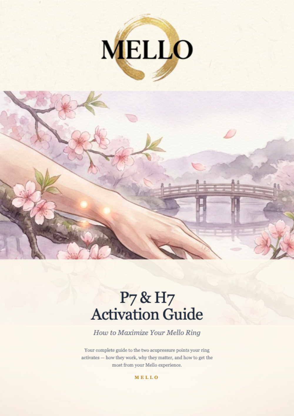 P7 & H7 Activation Guide (FREE Digital Download)